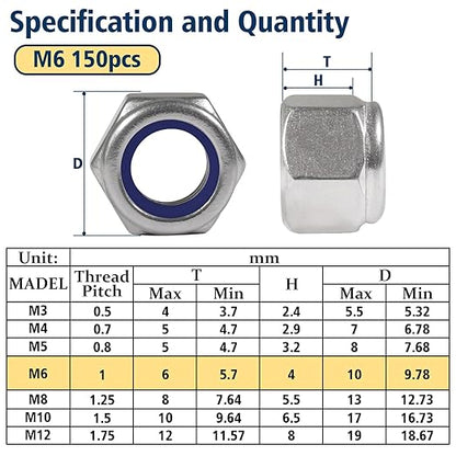 150 Pack M6-1.0mm Nylon Insert Hex Lock Nuts, 304 Stainless Steel A2-70 Locknuts,Standard Metric Thread Nylock Nuts for Bolts