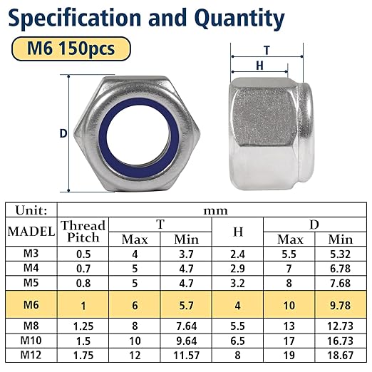 150 Pack M6-1.0mm Nylon Insert Hex Lock Nuts, 304 Stainless Steel A2-70 Locknuts,Standard Metric Thread Nylock Nuts for Bolts