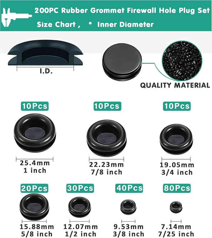 Rubber Grommet Kit 200 Pack - 7 Sizes Firewall Rubber Hole Plugs - Automotive, Home Improvement Cord Pipe Wire Organization