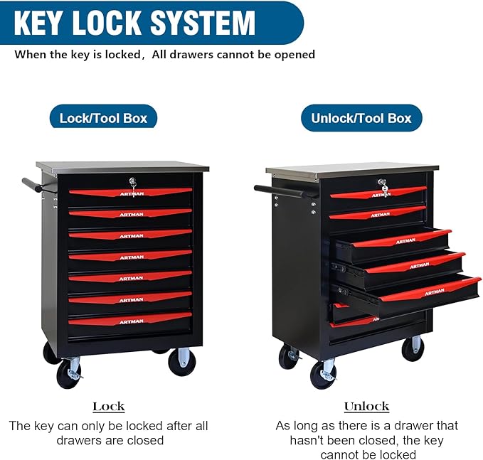 7-Drawer Rolling Tool Chest with Stainless Steel Countertop,Tool Chest with Secure Locking System,Mobile Storage Tool Cabinet with 360°Wheels and Padded Feet,for Home,Garage (Black+Red)
