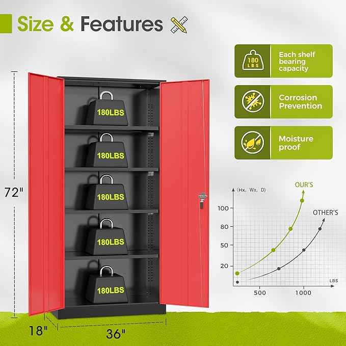 Greenvelly Metal Lockable Storage Cabinet, 72” Tall Storage Cabinet with 2 Doors and 4 Adjustable Shelves for Office, Home, Garage, Pantry (Assembly Required, 18”D, Black Red)