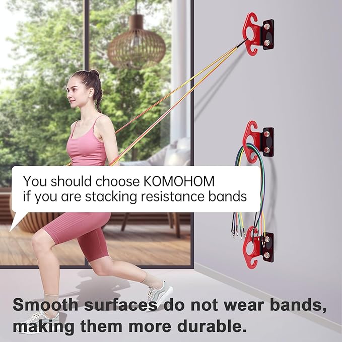 Resistance Band Wall Anchors, Wall Mounted Modular Hooking Platform, Workout Wall Mount Anchor, Training Anchor Mounted Hook Exercise Station for Home Gym Workouts,Yoga,Fitness,Strength Training