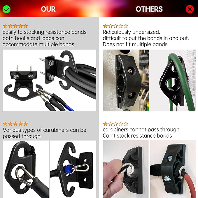 Resistance Band Wall Anchors, Wall Mounted Modular Hooking Platform, Workout Wall Mount Anchor, Training Anchor Mounted Hook Exercise Station for Home Gym Workouts,Yoga,Fitness,Strength Training