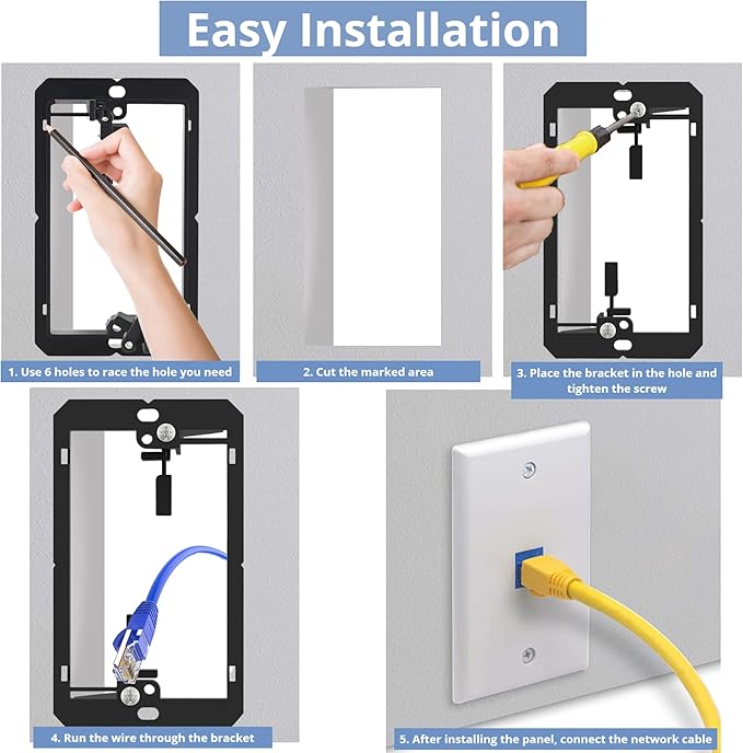 2 Pairs Ethernet Wall Plate Cat6 1 Port Keystone Jack Wall Plate with RJ45 Coupler Outlet Connector and Single Gang Low Voltage Mounting Bracket