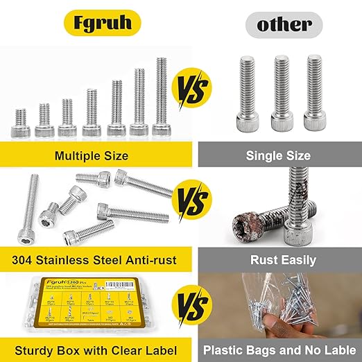 1260pcs M2 Screw Assortment kit, M2*4mm/6mm/8mm/10mm/12mm/16mm/20mm 304 Stainless Steel Hex Socket Head Cap Screw Bolts Nuts Flat & Lock Washer Set