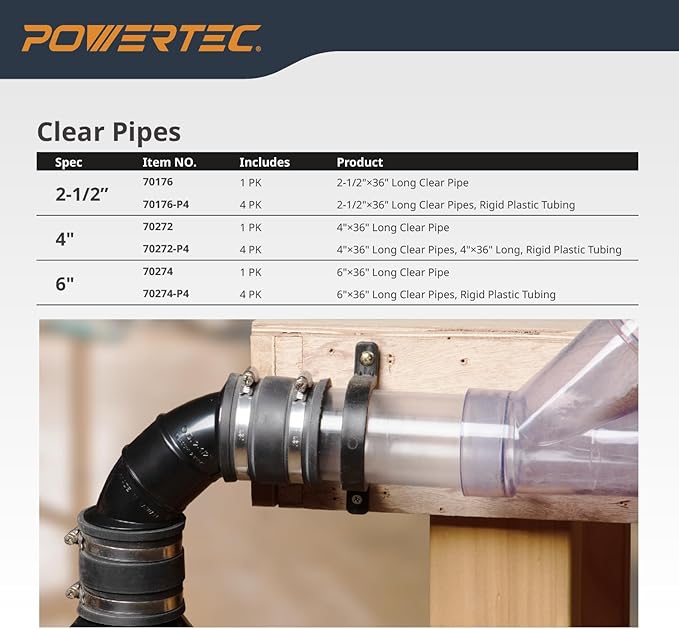 POWERTEC Clear PVC Pipe 2-1/2" x 36" Long, 1PK Rigid Plastic Tubing, Round Tube Compatible w/Dust Collection Fitting, for Woodworking Tool, Dust Collection System, Toy Cars and Bird Feeder (70176V)