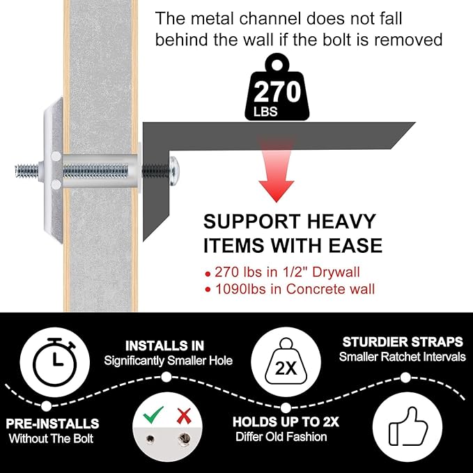 Heavy Duty Drywall Anchor Bolts with 1/4"-20 Fastener Suitable for TV Mounting Hollow Wall Anchor Bolt Screw Kit Supports Up to 270 lbs Each on 1/2 Inch Drywall Pack of 200