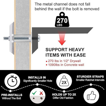 Heavy Duty Drywall Anchor Bolts with 1/4"-20 Fastener Suitable for TV Mounting Hollow Wall Anchor Bolt Screw Kit Supports Up to 270 lbs Each on 1/2 Inch Drywall Pack of 200