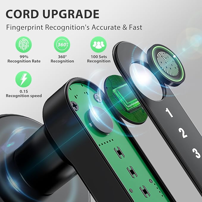 Smart Door Lock with Knob, Keyless Entry Door Locks with Handle, Fingerprint Door Knob for Bedroom/Front Door/Apartment,Generate Passcode Remotely