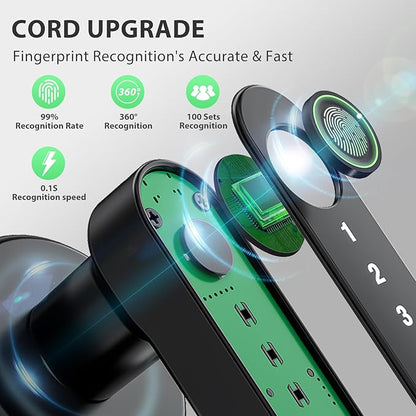 Smart Door Lock with Knob, Keyless Entry Door Locks with Handle, Fingerprint Door Knob for Bedroom/Front Door/Apartment,Generate Passcode Remotely