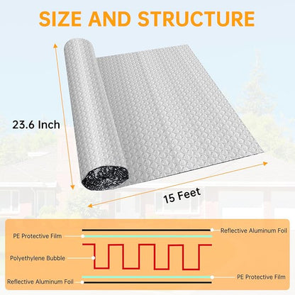 Reflective Foil Insulation, Double Reflective Bubble Insulation Sheet, Aluminum Foil Bubble Shield, Radiant Barrier Roll for RV Windows Weatherproofing (23.6''x 15Ft)
