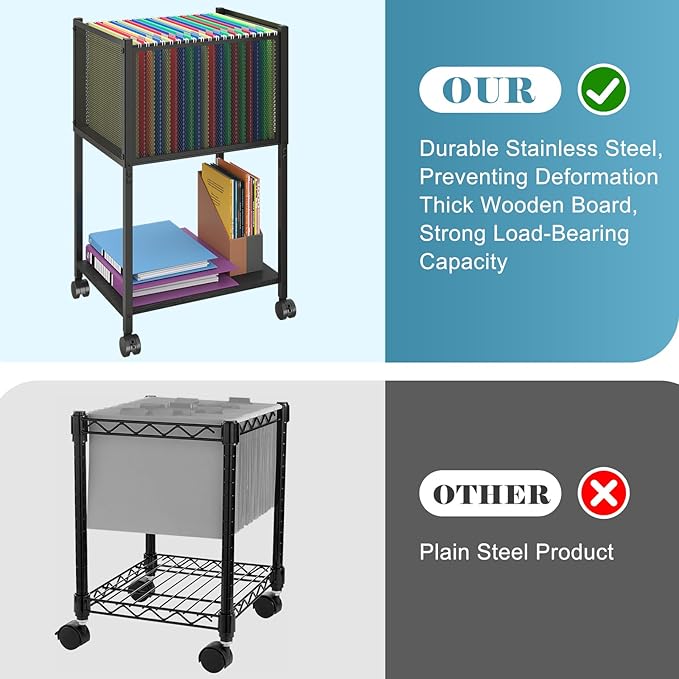Letter/Legal Rolling File Cart, Narrow Mobile File Cabinet with Wheels Hanging Files, Metal Hanging File Folder Cart File Organizer Under Desk Storage for Home Office, Black