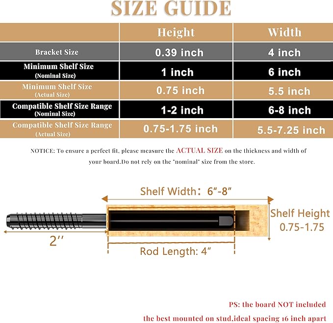 4pcs Heavy Duty Floating Shelf Brackets for 3/4" to 1.75" Boards, Invisible Blind Shelf Support Kit with CNC Drilling Jig, Double-Threaded Rods for DIY Custom Floating Shelves, 125lbs(4 inch-4pcs)