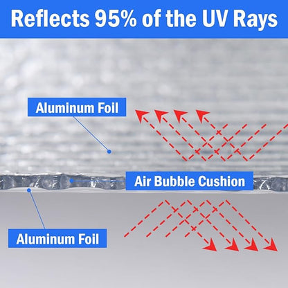 YoleShy Double Reflective Insulation 24 in X 20 FT RV Window Insulation for Winter Reflective Window Film for Roof, Car, Garage Doors