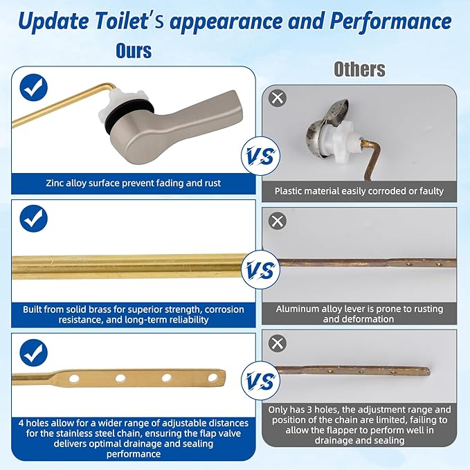 Hibbent Universal Front Mount Metal Toilet Handle Replacement Kit, Brass Toilet Tank Flush Lever with Stainless Steel Adjustable Flapper Chains for Most Toilets, Brushed Nickel