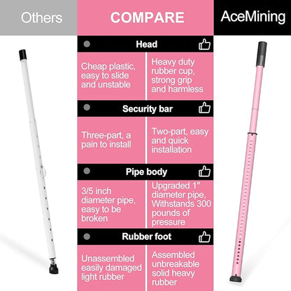 AceMining Sliding Door Security Bar,Heavy Duty Sliding Patio Door Lock Bar, 20-50inch Adjustable Multi-use Window Security Bars, Sliding Door Stopper,Pink,2Pack