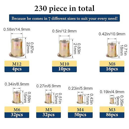 Metric Rivet Nut Assortment Kit(230 Pcs), M3 M4 M5 M6 M8 M10 M12 Flat Head Rivnut Set,Zinc Plated Finish Carbon Steel Nutsert