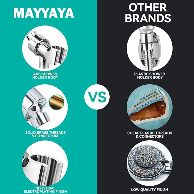 Adjustable Handheld Shower Head Holder- Premium ABS Bracket- Brass Ball 360 Degree Rotatable Arm Mount and Hose Connector, Shower Adapter- Easy Install and Replacement Parts, MAYYAYA (Mate Black)