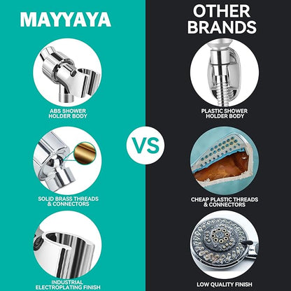 Adjustable Handheld Shower Head Holder- Premium ABS Bracket- Brass Ball 360 Degree Rotatable Arm Mount and Hose Connector, Shower Adapter- Easy Install and Replacement Parts, MAYYAYA (Mate Black)