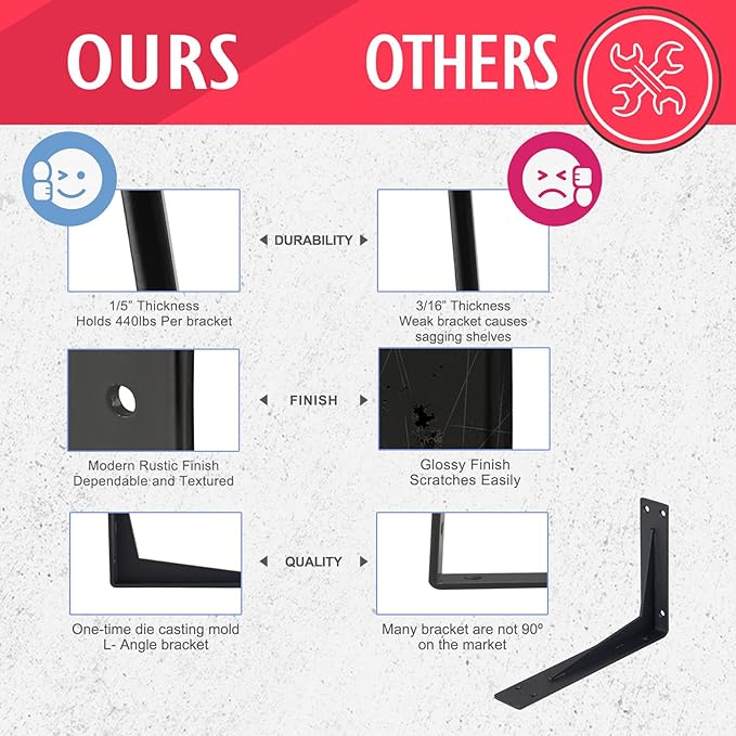 CLT 18” Black Shelf Bracket, 1/5" Thick – Heavy Duty Corner Brace, Supports 550 lbs, Industrial Modern Farmhouse Style – Right Angle Bracket for Tables, Benches, DIY Space-Saving Projects (Pack of 4)