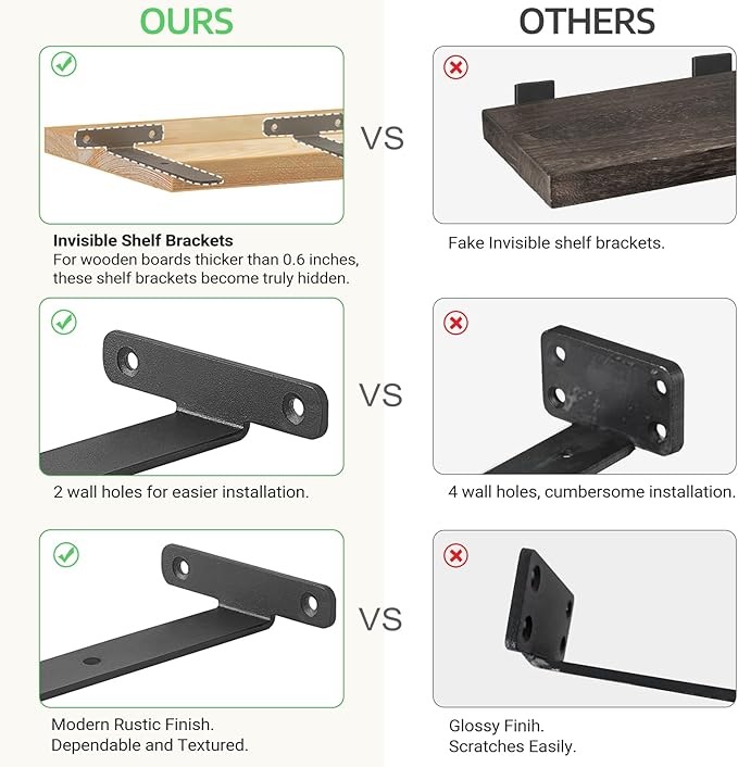 Mkono 4 Pack Shelf Brackets Black Heavy Duty Metal Hidden L Bracket for Shelves Support, Minimalistic Floating Shelf Bracket 6 Inch Rustic Industrial Wall Shelf Brackets