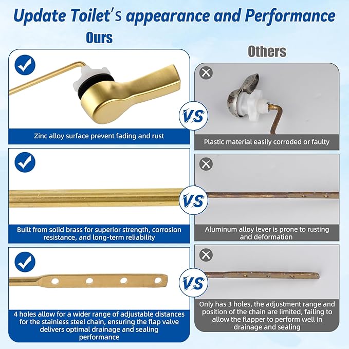 Hibbent Universal Front Mount Metal Toilet Handle Replacement Kit, Brass Toilet Tank Flush Lever with Stainless Steel Adjustable Flapper Chains for Most Toilets, Brushed Gold