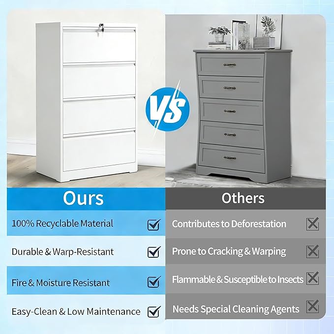 4 Drawer Lateral File Cabinet with Lock, Metal Lateral Filing Cabinet for Home Office, Steel Wide Horizontal Filing Cabinets for Letter/Legal/A4/F4 Hanging Files (White)