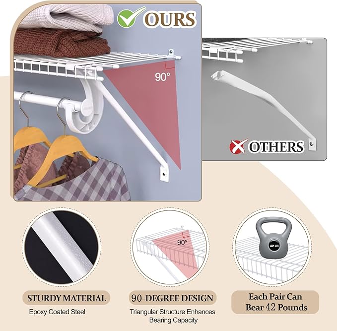3 Pack 12 Inch Support Brackets for Wire Shelving Wire Shelf Brackets +12 Pcs Wire Shelf Clips, with Anchors and Pins for Installation Wire Shelving Support Brackets for Support Closet Wire