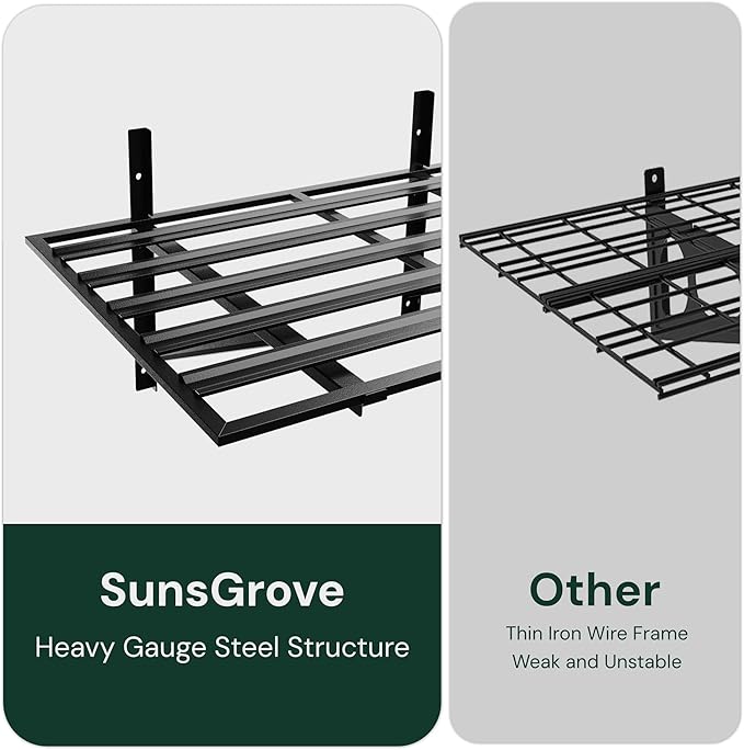 SunsGrove 4 Pack 2x3ft Heavy Duty Garage Wall Shelving, 1600LB Weight Capacity, 24"x36" Adjustable Commercial Grade Steel Storage Rack for Garage, Basement, Warehouse (Black)