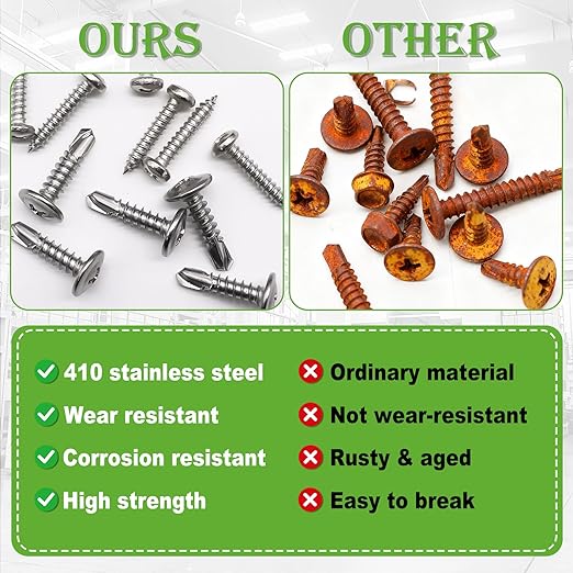 mxuteuk 1505PCS Self Tapping Screws Assortment Kits,#8#10 410 Stainless Steel Truss Head Self Drilling Screws and M2 M3 M4 Carbon Steel Phillips Pan Head Self Tapping Screws for Plastic,Wood