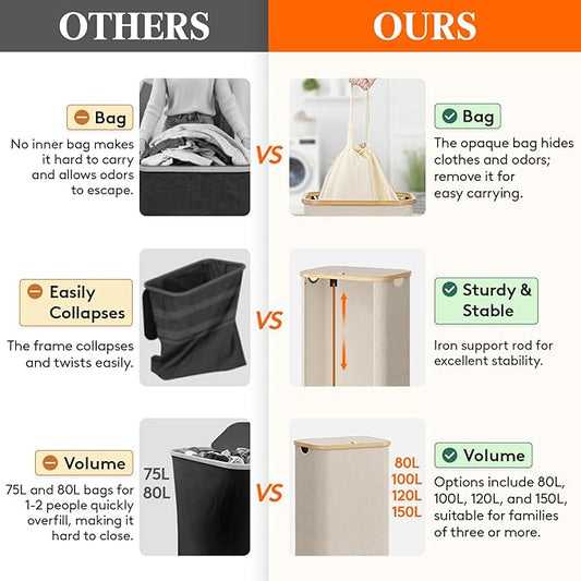 Lifewit 80L Laundry Basket with Lid, Clothes Hampers for Laundry with Bamboo Handles and 1 Removable Bag, Large Foldable Laundry Hamper for Bedroom, Bathroom, Dorm, Laundry Room, Beige