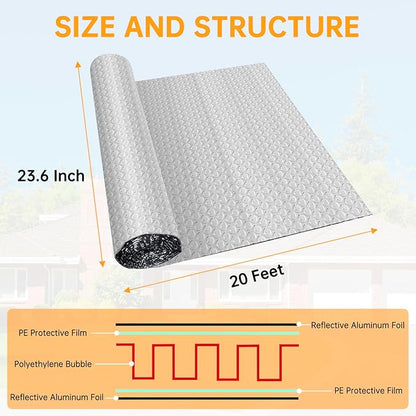 Reflective Foil Insulation, Double Reflective Bubble Insulation Sheet, Aluminum Foil Bubble Shield, Radiant Barrier Roll for RV Windows Weatherproofing (23.6''x 20Ft)