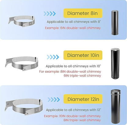 2025 Update Silver Plated High-End Ebusin 8" Extended Roof Bracket Supports Chimney Stove Pipe for DuraVent Triple Wall 4" I.D ,Suitable for All Outer Diameters of 8", Stability Against Wind & Snow
