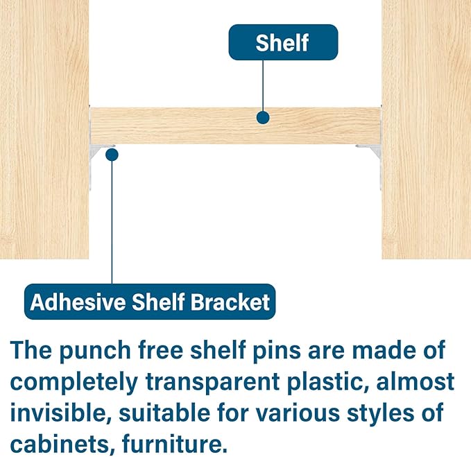 20 Pieces Plastic Shelf Support Peg,Self Adhesive Bracket,Partition Pin for Furniture Kitchen Cabinet Book Shelves Closet Brackets Clapboard Layer