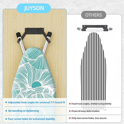 JUYSON Ironing Board Holder Wall Mount for T&Y Leg Ironing Board Hanger, Small Wall Mounted Ironing Board, Iron Holder Wall Mounted for Laundry Room