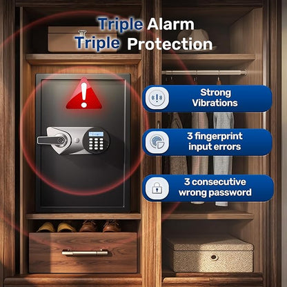 BlackSmith Large Safe Box 2.8 Cubic Feet Biometric Gun Safe Quick Access Personal Document Lock Box with Dual Alarm System Mute Function Fireproof Bag for Home, Office