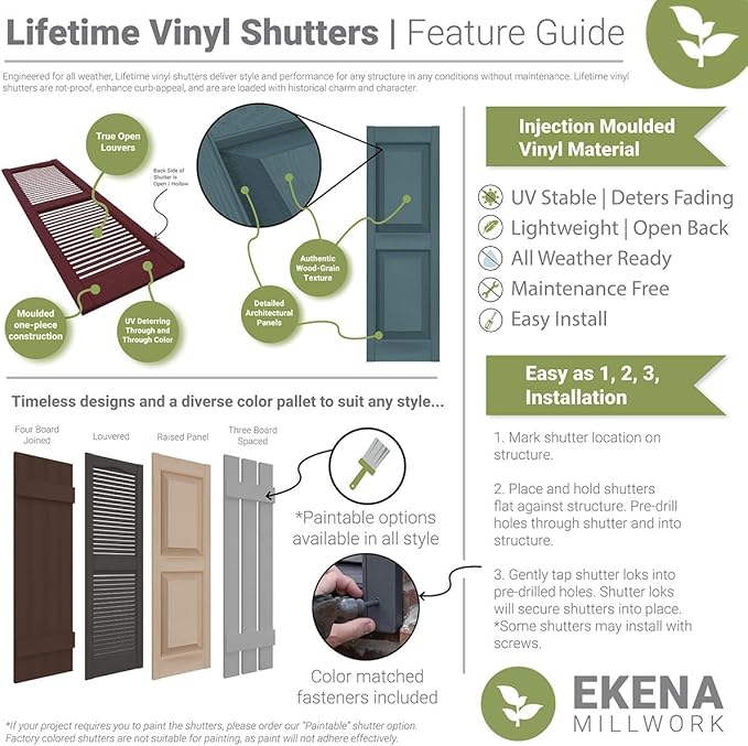 Ekena Millwork LVSL0012WB 3" Lifetime Vinyl Shutter-Lok's (12/Bag), Wedgewood Blue