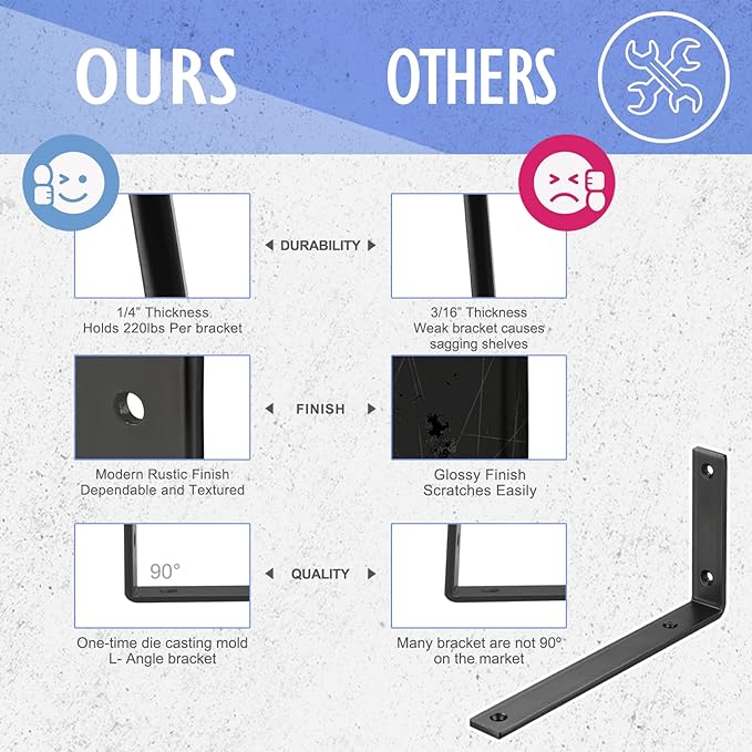 CLT Black Shelf Bracket, 12” X 5” Quarter Inch (1/4") Thick- Max Load: 440 lb Rustic Industrial Modern Farmhouse Heavy Duty Cold Rolled Steel Bracket for Table Bench, Space Saving DIY, Pack of 4