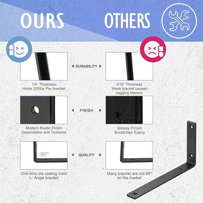 CLT Black Shelf Bracket, 8” X 4.3” Quarter Inch (1/4") Thick- Max Load: 440 lb Rustic Industrial Modern Farmhouse Heavy Duty Cold Rolled Steel Bracket for Table Bench, Space Saving DIY, Pack of 4