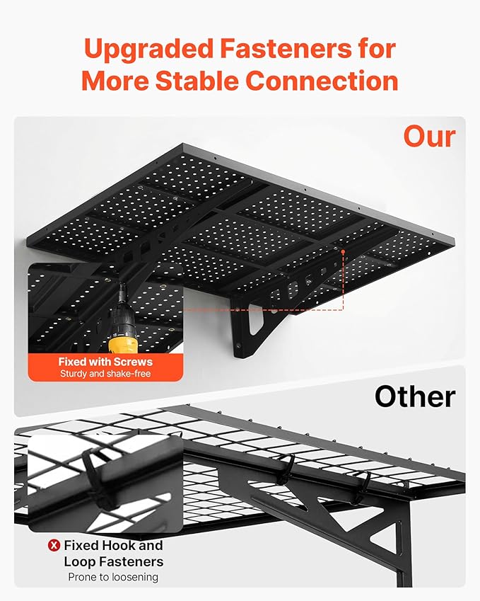 VEVOR 2-Pack Heavy Duty Garage Wall Shelving, 2 x 3 ft Steel Wall Mounted Shelving Unit, 24 x 36 Inch Per Shelf Floating Storage Metal Rack for Garage with 560 lbs Total Weight Capacity