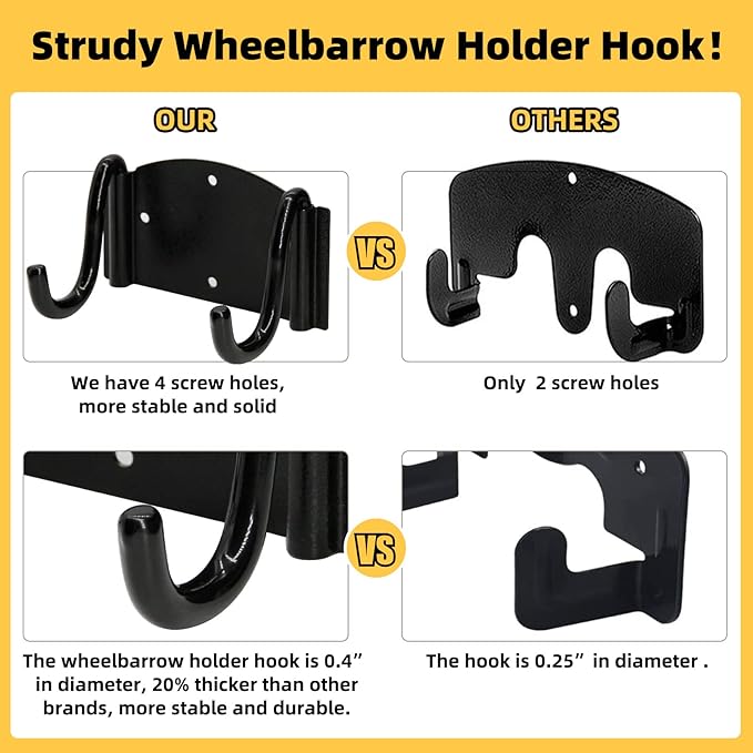 Heavy-Duty Wheelbarrow Storage Bracket, Black, Sturdy, 80 lbs Capacity, for Outdoor Use