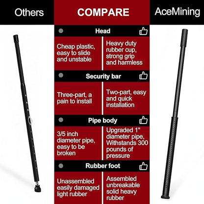 AceMining Sliding Door Security Bar,Heavy Duty Sliding Patio Door Lock Bar, 20-50inch Adjustable Multi-use Window Security Bars, Sliding Door Stopper,Black,1Pack