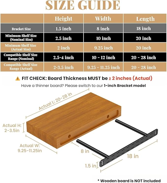 2pcs Floating Shelf Hardware Heavy Duty Hidden Shelf Brackets Support,Wall Mounting Invisible Floating Shelves Bracket with Jig (18" x 8" x 1.5" with Tools)