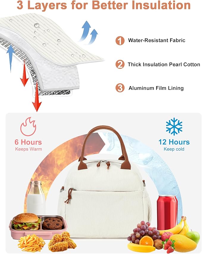 Bluboon Lunch Bag for Women Cute Corduroy Lunch Tote Bags with Shoulder Strap Reusable Insulated Lunch Box Large Capacity Reusable Insulated Cooler for Work Picnic or Travel (13L)