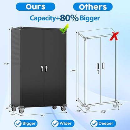 43.3"Wx21.9"Dx72"H Upgraded Wide and Deep Garage Storage Cabinet with Wheels and Doors,Metal Storage Cabinet with Pegboards and 4 Adjustable Shelves for Garage Home Basement,Required Assembly,Black