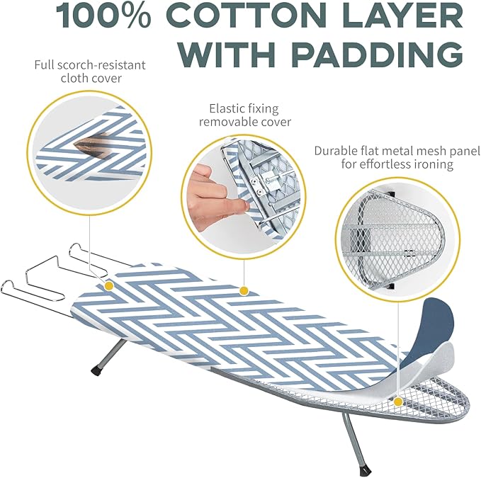 Small Tabletop Ironing Board Foldable, RAINHOL Steel Mesh Portable Iron Board for Dorm and Apartment, with Iron Rest and Heat-Resistant Cotton Cover, 32" x 12", Blue and White Stripes