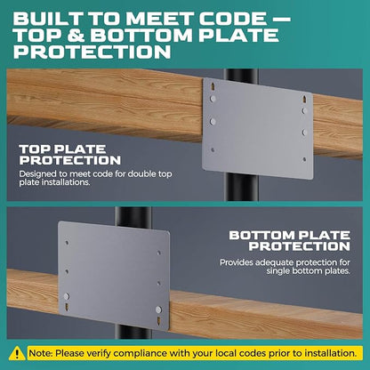 5" x 8" Nail Stopper Plate – 16 Gauge Self Nailing Stud Protector & Plate (20 PCS) – Galvanized 5 x 8 Nail Guard for Top and Bottom Plate & Drywall Protection – IBC & IRC Code Compliant (20)