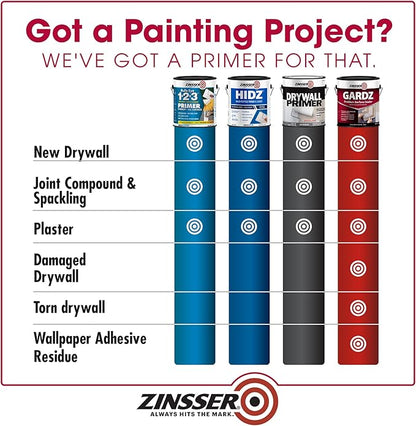 1 gal Zinsser 02301 Clear Zinsser, Gardz Water-Based Problem Surface Sealer