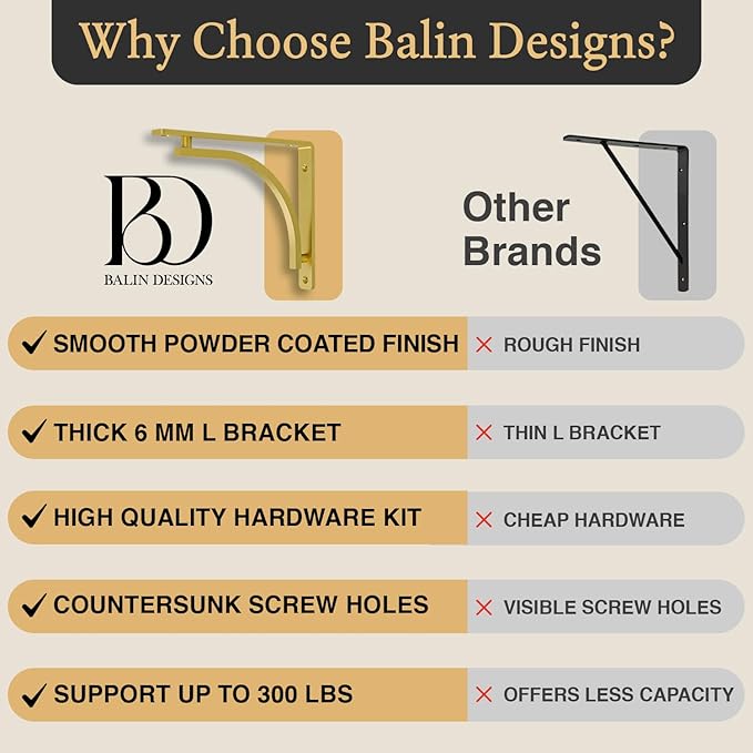 Classic Brass Heavy Duty Shelf Brackets 8 inch by Balin Designs – Gold L Bracket, Wall Mounted Support, Shelving Metal Bracket, Decorative Shelf Brackets, with Hardware Included, Set of 4