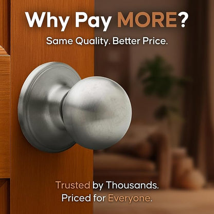 Copper Creek Passage Interior Door Knob – ANSI Grade-3 Certified, Modern Heavy Duty Handle, Easy Install and Reversible for Bedroom, Bathroom & Closets – Satin Stainless (1 Pack)